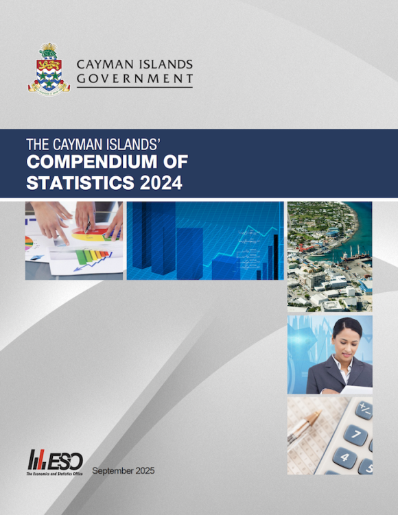 Compendium of Statistics 2024 Released
